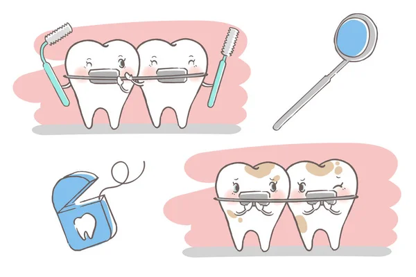 Зуб з концепцією догляду за зубами — стоковий вектор