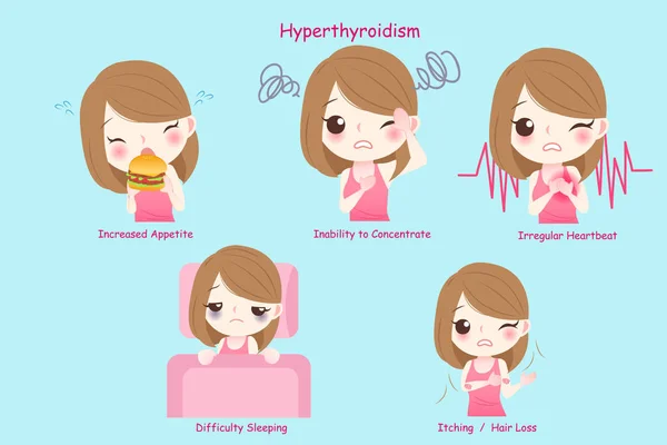 Mulher com hipertiroidismo — Vetor de Stock
