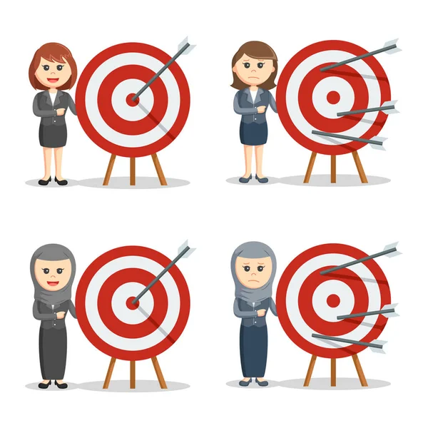 işkadını hedef kümesi ile