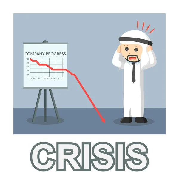 Árabe Empresário Crise Foto Texto Estilo —  Vetores de Stock