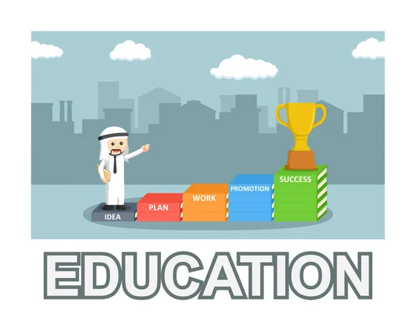 Arab Businessman Education Photo Text Style — Stock Vector