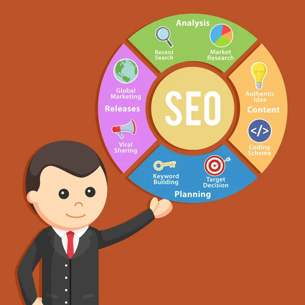 Empresario Con Elementos Seo Círculo — Vector de stock