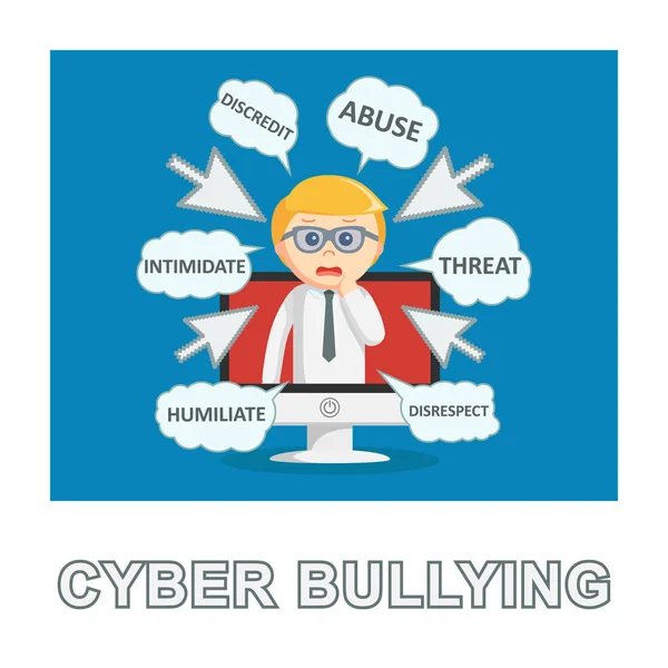 Businessman Cyber Bullying Photo Text Style — Stock Vector