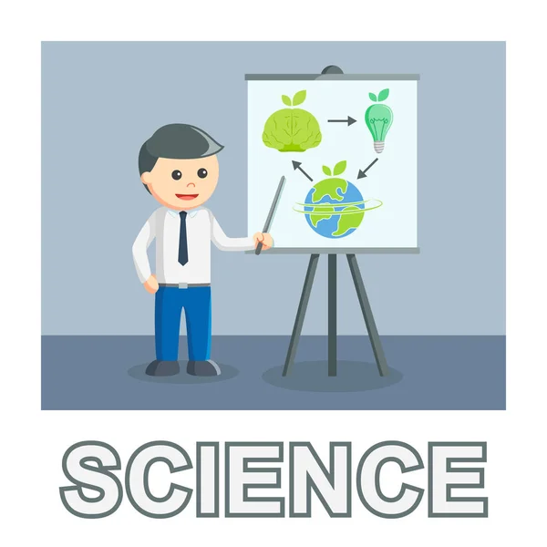 Businessman Science Photo Text Style — Stock Vector
