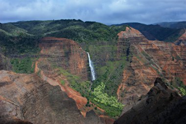 Büyük Kanyon, Pasifik
