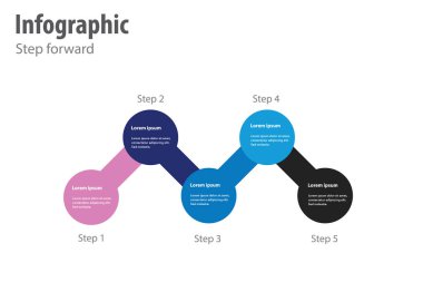 Infographic, iş akışı diyagramı