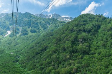 Tateyama teleferik yukarıda Kurobe Barajı, Japonya