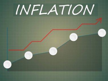 Word enflasyon damalı arka plan üzerinde bir yükseliş oku