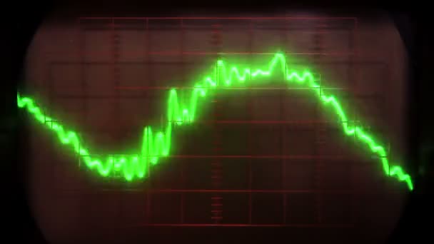 Odczyt sygnału impulsowego na klasyczne Oscyloskop — Wideo stockowe