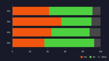 - Evet, evet, evet, evet, evet, evet, evet.