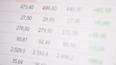 Borsadaki çöküş, rakamlar gösterge ekranda değişiyor, küresel ekonomik kriz.