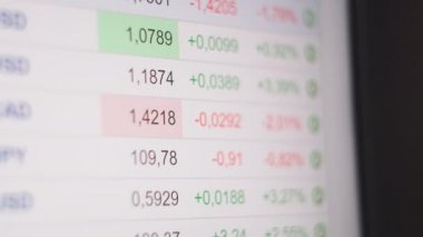 Ekranda Coronavirus borsa kriz hareketi. Negatif grafikli küresel pazar. Finansal durgunluk, durgunluk, kriz, iş kazası ve ekonomik çöküş kavramı. Aşağı doğru eğilim