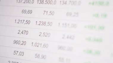 Borsadaki çöküş, rakamlar gösterge ekranda değişiyor, küresel ekonomik kriz.