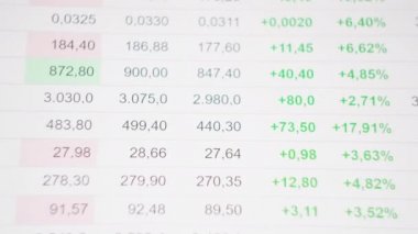 Borsadaki çöküş, rakamlar gösterge ekranda değişiyor, küresel ekonomik kriz.