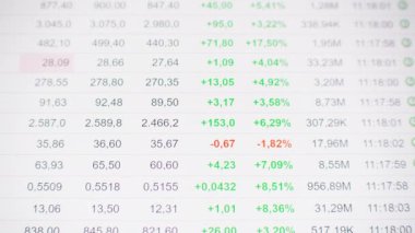 Borsadaki çöküş, rakamlar gösterge ekranda değişiyor, küresel ekonomik kriz.
