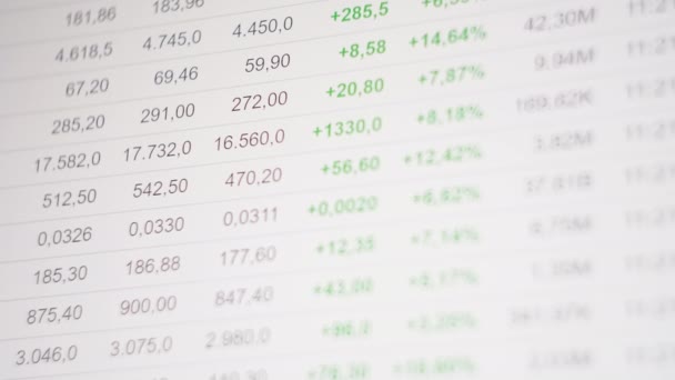 Lista över realtidskurser, priser förändras på kinesiska börsen styrelse. Näringsidkarens skärm. Analys av den ekonomiska krisen, lågkonjunkturen och tillväxten i ekonomin. Aktieindexens tillväxt. — Stockvideo