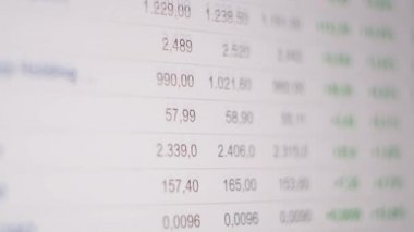 Borsa Biletçisi. Monitör ekranındaki hisse senedi indekslerine bak. Küresel krizi ve ekonomik gerilemeyi analiz edin. Ekonomik tahmin.