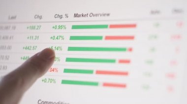 Broker analistleri parmaklarını şifreli para biriminin ekran grafiğine doğrultuyor. Borsada Eth and BTC 'den alıntılar. Ethereum 'un borsa çizelgesi. Bilgisayardaki ya da bilgisayardaki uygulama.