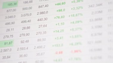 Borsa Biletçisi. Monitör ekranındaki hisse senedi indekslerine bak. Küresel krizi ve ekonomik gerilemeyi analiz edin. Ekonomik tahmin.