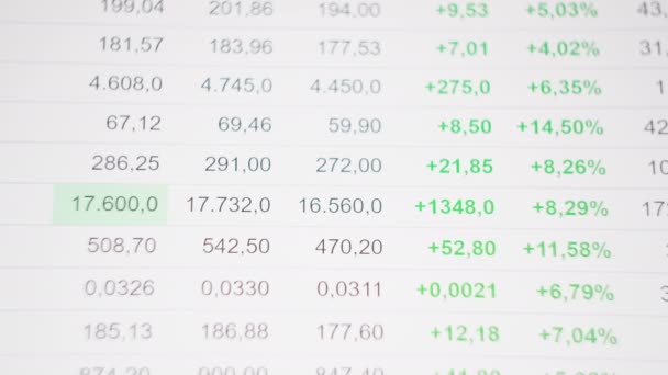 Mercado de ações gráfico de tendência de baixa on-line da moeda Bitcoin - investimento, comércio eletrônico, conceito de finanças . — Vídeo de Stock