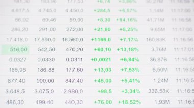 Finansal ticaret şeması dijital ekranda. Profesyonel tüccarların işyeri. Küresel finans piyasaları, iş stratejisi, döviz kurları ve bankacılık kavramı.