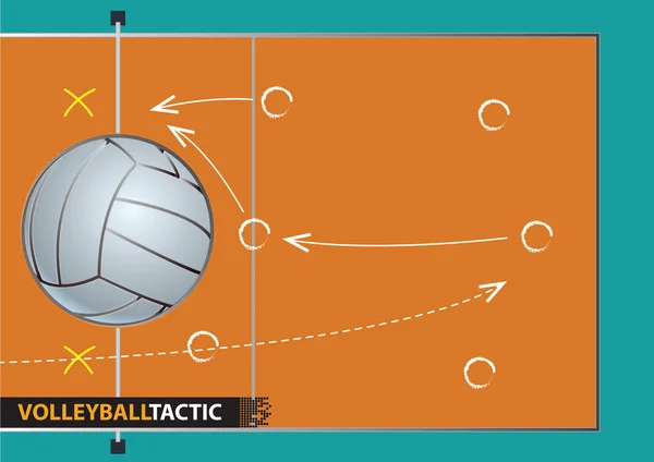 Viser en volleyballbane med piler som representerer en spillplan . – stockvektor