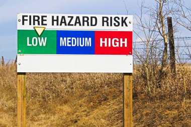 Yangın tehlikesi risk göstergesi işareti