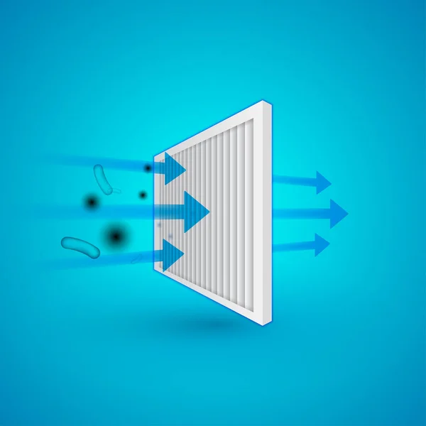 Hava filtresi etkisi. Antibakteriyel, toz, katı parçacık filtreleme ve havalandırma teknolojisi örnekleme.