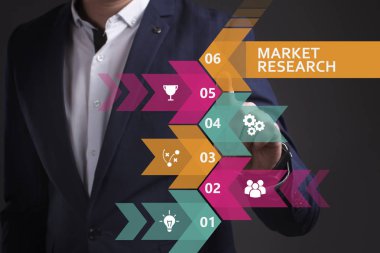 Ekonomi, teknoloji, Internet ve ağ kavramı. Genç busine