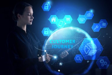 İş, Teknoloji, İnternet ve ağ konsepti. Genç işadamı geleceğin sanal ekranında çalışıyor ve yazıyı görüyor: müşteri seyahati