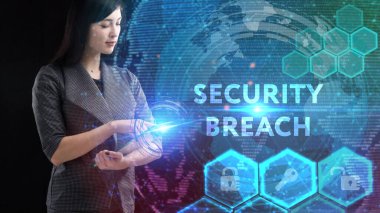 İş, Teknoloji, İnternet ve ağ konsepti. Genç işadamı geleceğin sanal ekranı üzerinde çalışıyor ve yazıyı görüyor: güvenlik ihlali