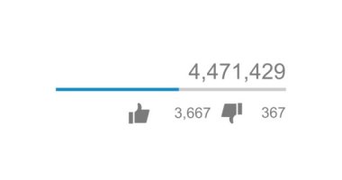 Animasyon video Sayısı sayacı sayacı hoşlandığı ve hoşlanmadığı şeyleri yakın-up. 4k video. Alfa mat ile animasyon.