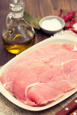 çanak üzerinde ham Türkiye