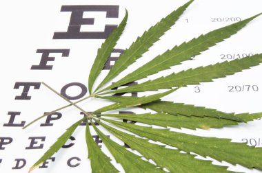 Esrar tedavisi glokom gibi göz hastalıkları. Marihuana ya da esrar iki yeşil yaprak tablo görme keskinliği (grafik) test etmek için vardır. Kullanım esrar göz hastalıkları tedavi konsepti
