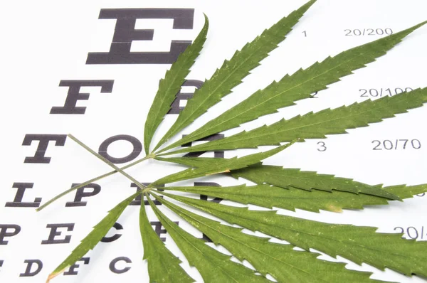Marihuany léčbu očních onemocnění, jako je glaukom. Na stole pro testování zrakové ostrosti (graf) jsou dvě zelená listová marihuana nebo konopí. Koncept pro užívání marihuany v léčení očních onemocnění — Stock fotografie