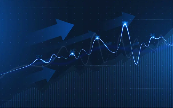 Gráfico Mercado Financeiro Ações Negociação Investimento Mercado Ações Ponto Bullish — Vetor de Stock