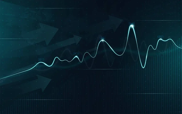 Gráfico Mercado Financeiro Ações Negociação Investimento Mercado Ações Ponto Bullish — Vetor de Stock