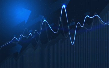Borsa yatırım ticareti, Bullish puanı, Bearish puanı üzerine finansal borsa grafiği. İş fikri ve tüm sanat eserleri tasarımı için grafik trend. vektör illüstrasyonu.