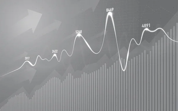 Finanzmarktdiagramm Über Den Anlagehandel Aktienmarkt Bullish Point Bearish Point Trend — Stockvektor