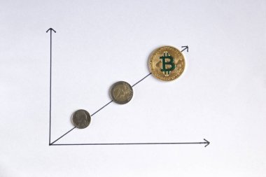 Bitcoin Euro cent ve dolar grafik üzerinde beyaz bir backg yalan