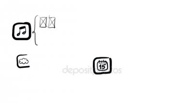 Mobil Apps Wireframing, prototipleme