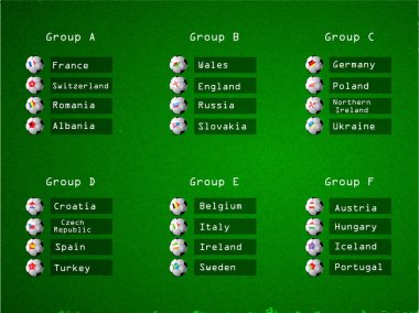 Futbol turnuva katılan farklı ülke bayrağı çizimi