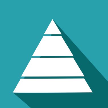 İş grafikleri ve börek harita çizimi