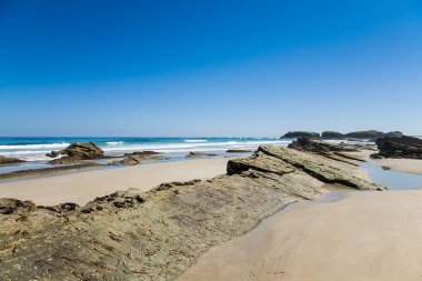 playa de las kategorileri