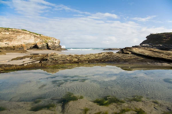 playa de las kategorileri