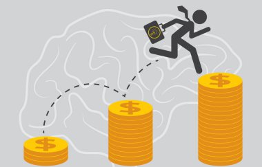 İş başlangıç ve geliştirme.