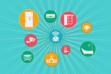 Internet şeyler ve akıllı ev kavramı.