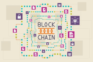 Blockchain ve veritabanı kavramı.