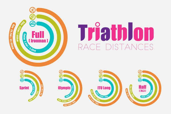 Triathlon race distans grafik. — Stock vektor