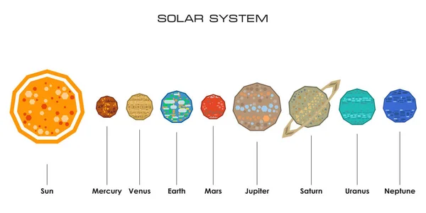 Sistema Solar Vector con planetas — Vector de stock